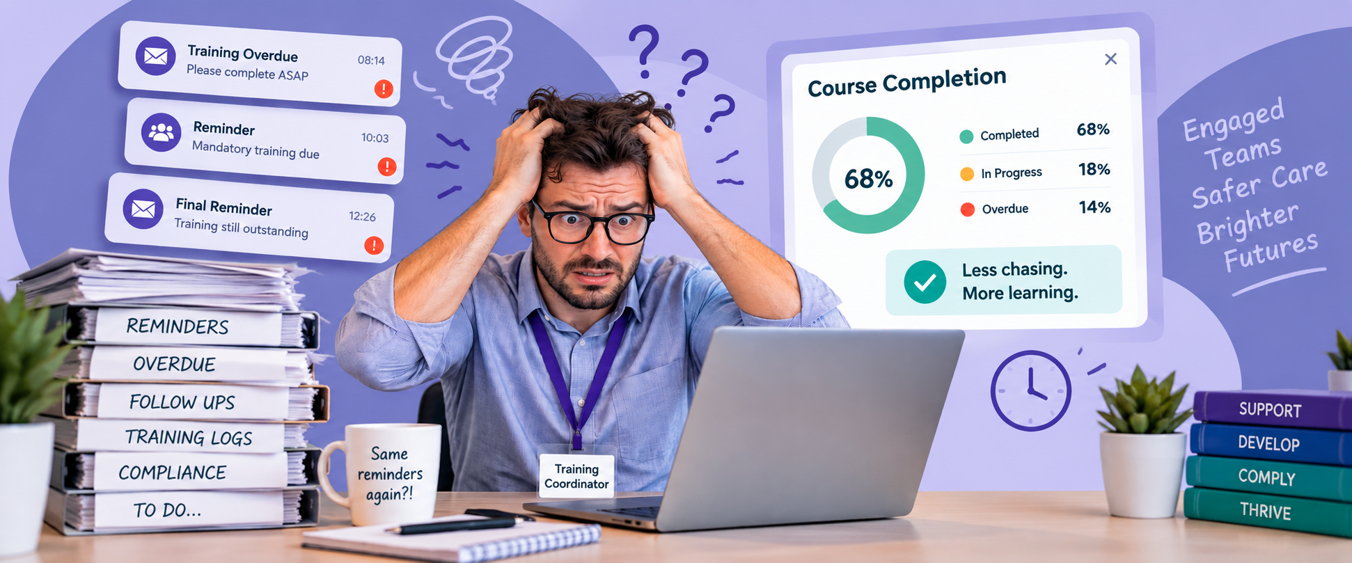 ⭐How to Improve Course Completion Without Constantly Chasing Staff